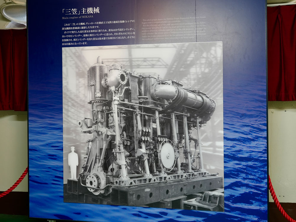 三笠主要機関